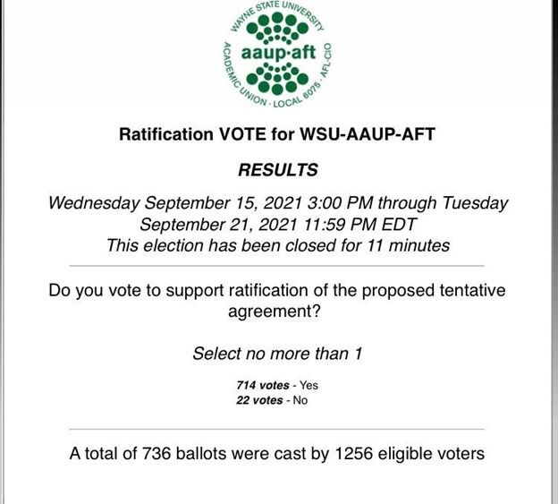 AAUP-AFT Local 6075 Vote
